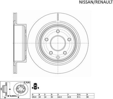 ACDelco ACDR574 - Kočioni disk www.molydon.hr