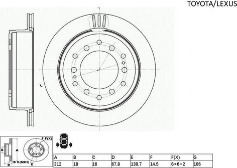 ACDelco ACDR793 - Kočioni disk www.molydon.hr