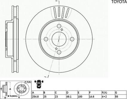 ACDelco ACDR712 - Kočioni disk www.molydon.hr