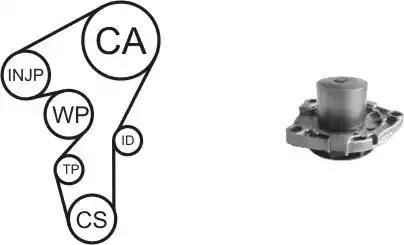 Airtex WPK-170201 - Vodena pumpa sa kompletom zupčastog remena www.molydon.hr