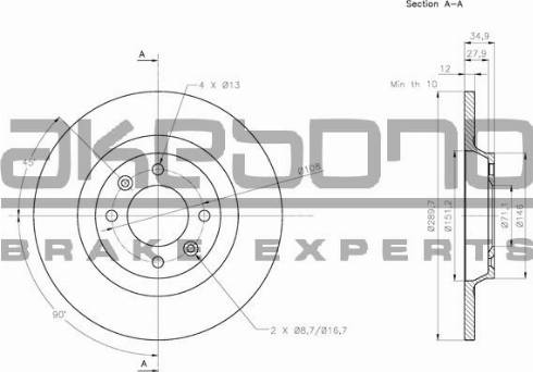 Akebono BN-0991 - Kočioni disk www.molydon.hr