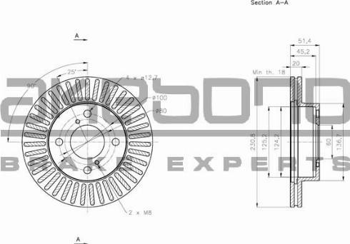 Akebono BN-0529E - Kočioni disk www.molydon.hr