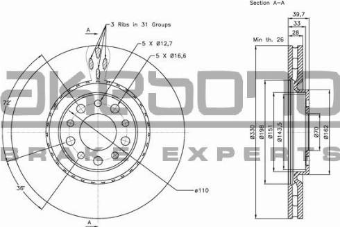 Akebono BN-0525E - Kočioni disk www.molydon.hr