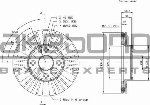 Akebono BN-0577 - Kočioni disk www.molydon.hr