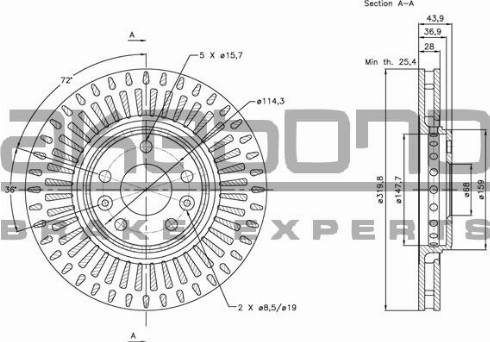 Akebono BN-0647 - Kočioni disk www.molydon.hr