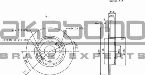 Akebono BN-0684 - Kočioni disk www.molydon.hr