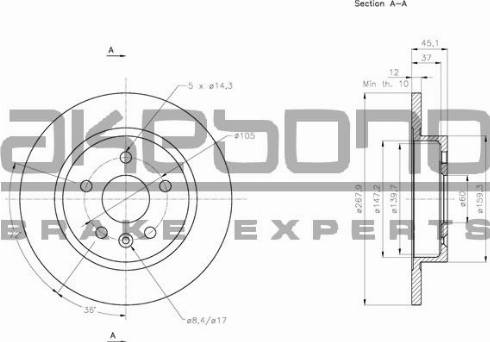 Akebono BN-0093 - Kočioni disk www.molydon.hr