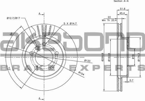 Akebono BN-0150E - Kočioni disk www.molydon.hr