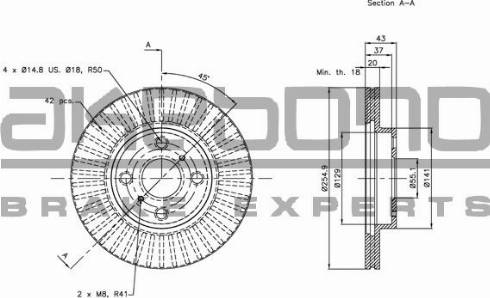 Akebono BN-0234 - Kočioni disk www.molydon.hr