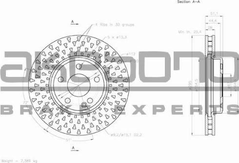 Akebono BN-0221E - Kočioni disk www.molydon.hr