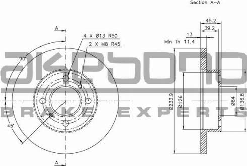 Akebono BN-1004 - Kočioni disk www.molydon.hr