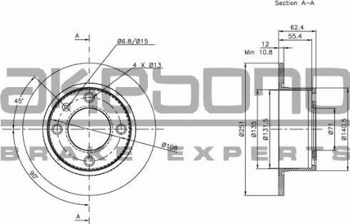 Akebono BN-1039 - Kočioni disk www.molydon.hr