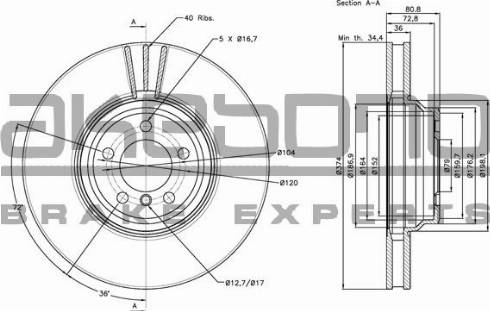 Akebono BN-1193E - Kočioni disk www.molydon.hr