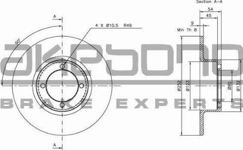 Akebono BN-1243 - Kočioni disk www.molydon.hr