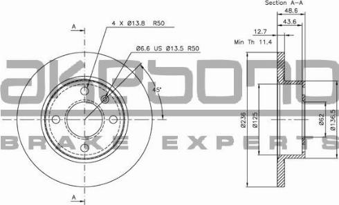 Akebono BN-1211E - Kočioni disk www.molydon.hr