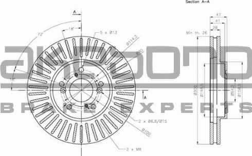 Akebono BN-1220E - Kočioni disk www.molydon.hr