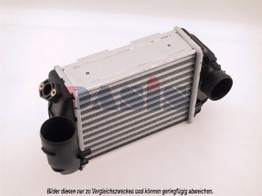 AKS Dasis 487090N - Intercooler, hladnjak www.molydon.hr