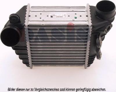 AKS Dasis 487050N - Intercooler, hladnjak www.molydon.hr