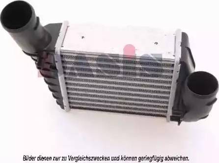 AKS Dasis 487080N - Intercooler, hladnjak www.molydon.hr