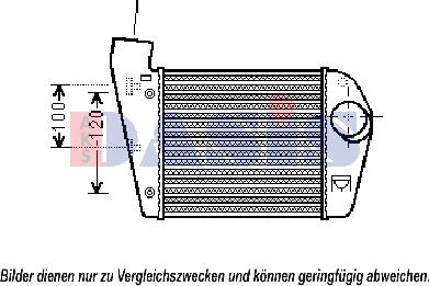 AKS Dasis 487031N - Intercooler, hladnjak www.molydon.hr