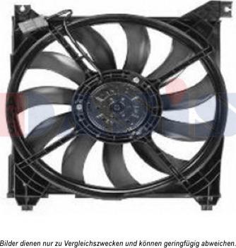 AKS Dasis 568051N - Ventilator, hladjenje motora www.molydon.hr