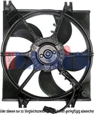 AKS Dasis 568000N - Ventilator, hladjenje motora www.molydon.hr