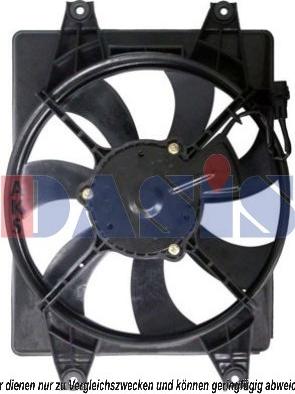 AKS Dasis 568021N - Ventilator, hladjenje motora www.molydon.hr