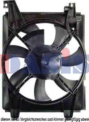 AKS Dasis 568027N - Ventilator, hladjenje motora www.molydon.hr