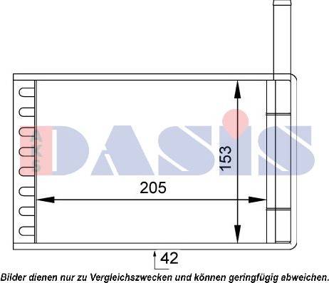 AKS Dasis 099001N - Izmjenjivač topline, grijanje unutrasnjeg prostora www.molydon.hr