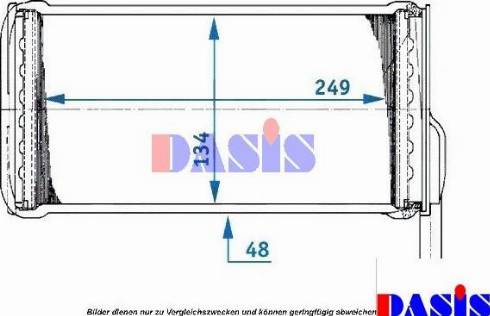 AKS Dasis 099130N - Izmjenjivač topline, grijanje unutrasnjeg prostora www.molydon.hr