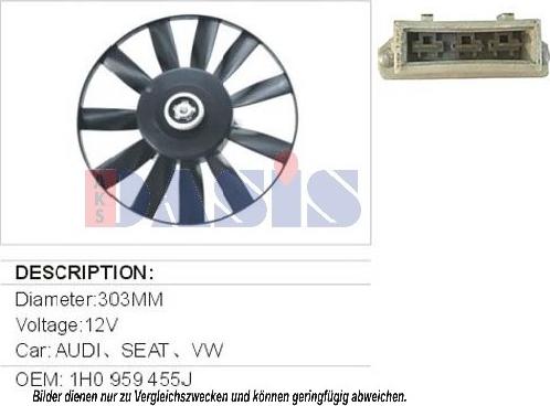 AKS Dasis 048640N - Ventilator, hladjenje motora www.molydon.hr