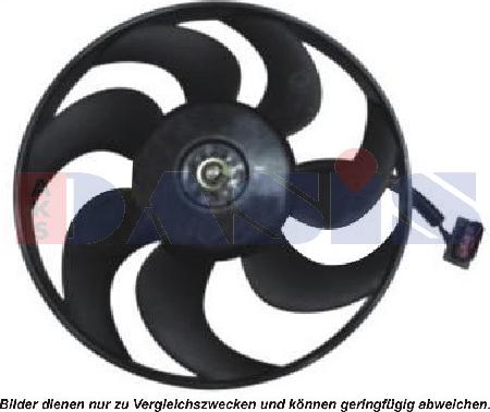 AKS Dasis 048031N - Ventilator, hladjenje motora www.molydon.hr