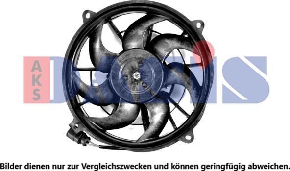 AKS Dasis 048156N - Ventilator, hladjenje motora www.molydon.hr