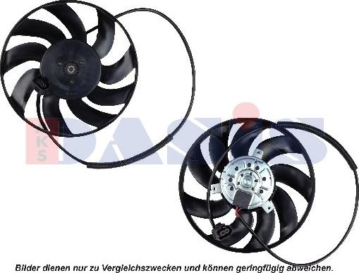 AKS Dasis 048105N - Ventilator, hladjenje motora www.molydon.hr