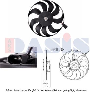 AKS Dasis 048113N - Ventilator, hladjenje motora www.molydon.hr