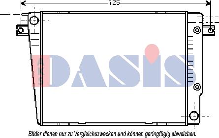 AKS Dasis 050880N - Hladnjak, hladjenje motora www.molydon.hr