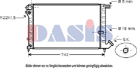 AKS Dasis 060950N - Hladnjak, hladjenje motora www.molydon.hr