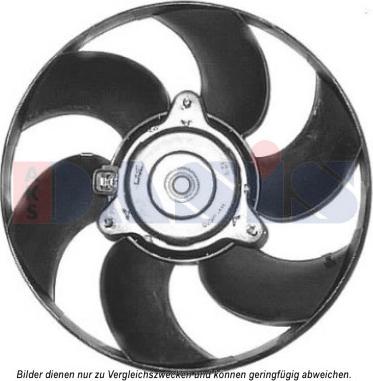 AKS Dasis 068043N - Ventilator, hladjenje motora www.molydon.hr