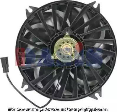 AKS Dasis 068033N - Ventilator, hladjenje motora www.molydon.hr