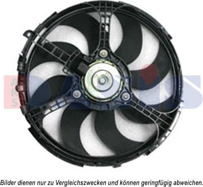 AKS Dasis 088093N - Ventilator, hladjenje motora www.molydon.hr