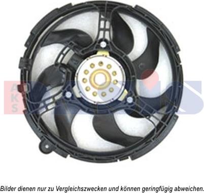 AKS Dasis 088092N - Ventilator, hladjenje motora www.molydon.hr