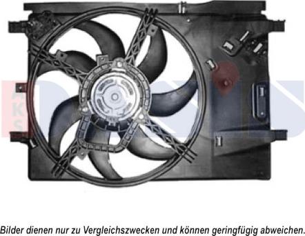 AKS Dasis 088064N - Ventilator, hladjenje motora www.molydon.hr