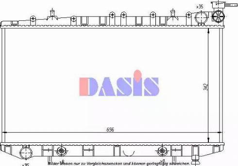 AKS Dasis 070081N - Hladnjak, hladjenje motora www.molydon.hr