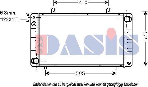 AKS Dasis 190000N - Hladnjak, hladjenje motora www.molydon.hr