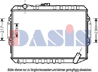 AKS Dasis 140025N - Hladnjak, hladjenje motora www.molydon.hr