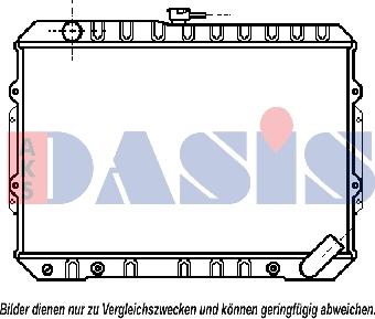 AKS Dasis 140820N - Hladnjak, hladjenje motora www.molydon.hr