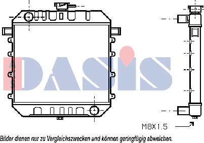 AKS Dasis 150036N - Hladnjak, hladjenje motora www.molydon.hr