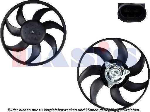 AKS Dasis 158082N - Ventilator, hladjenje motora www.molydon.hr