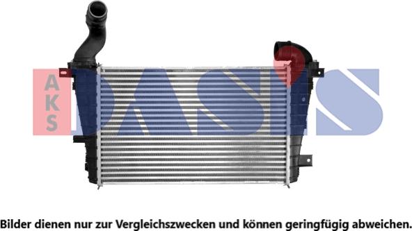 AKS Dasis 157060N - Intercooler, hladnjak www.molydon.hr