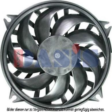 AKS Dasis 168039N - Ventilator, hladjenje motora www.molydon.hr